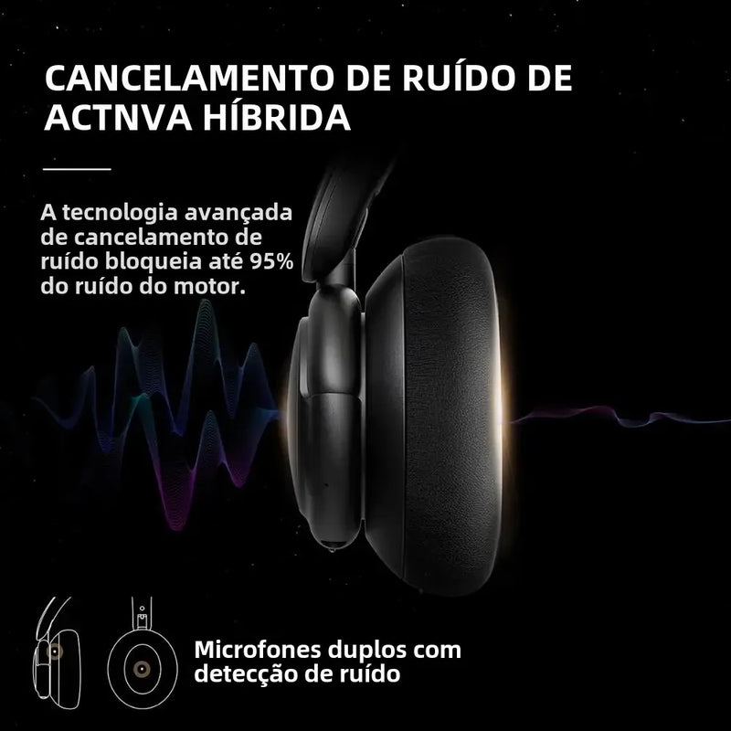 Soundcore by Anker Life Q30 Fones de ouvido híbridos